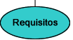 Requisitos